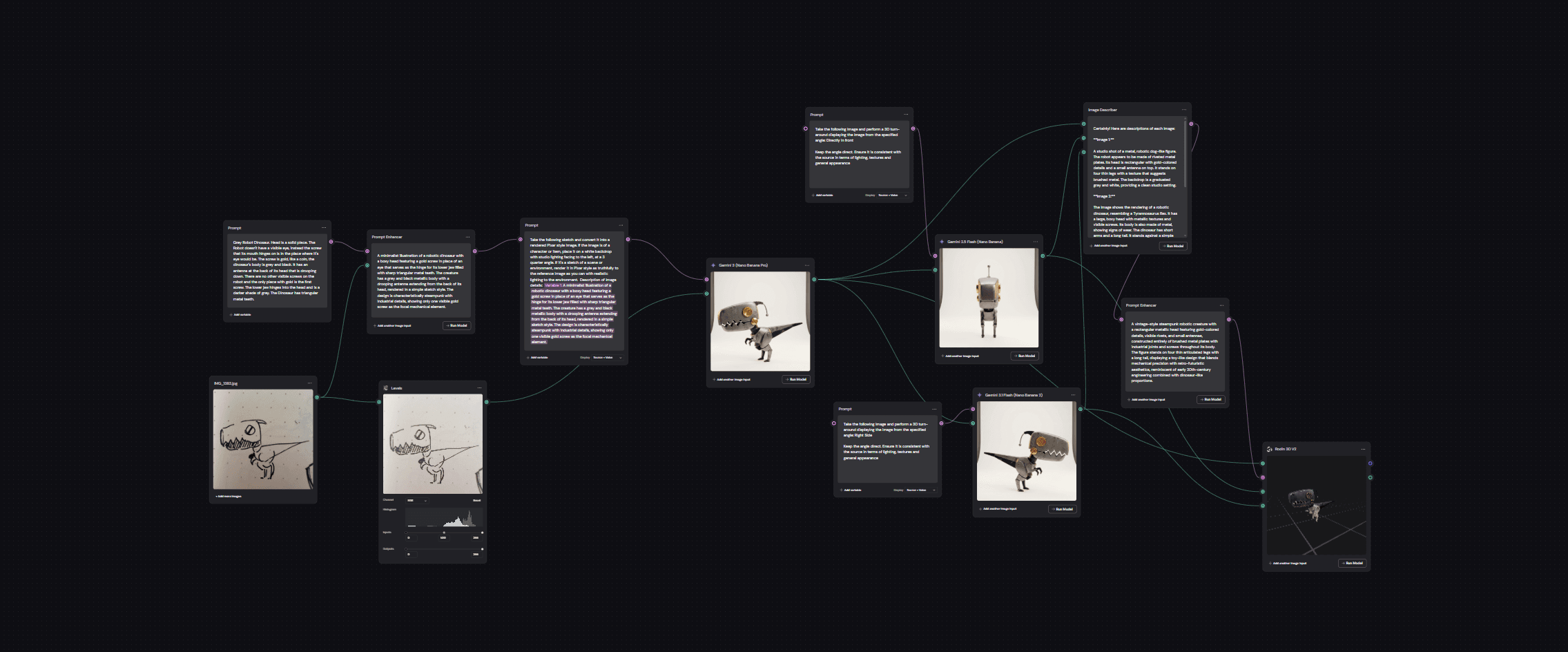 The full workflow.